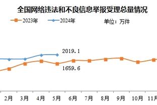 hth华体育a截图2